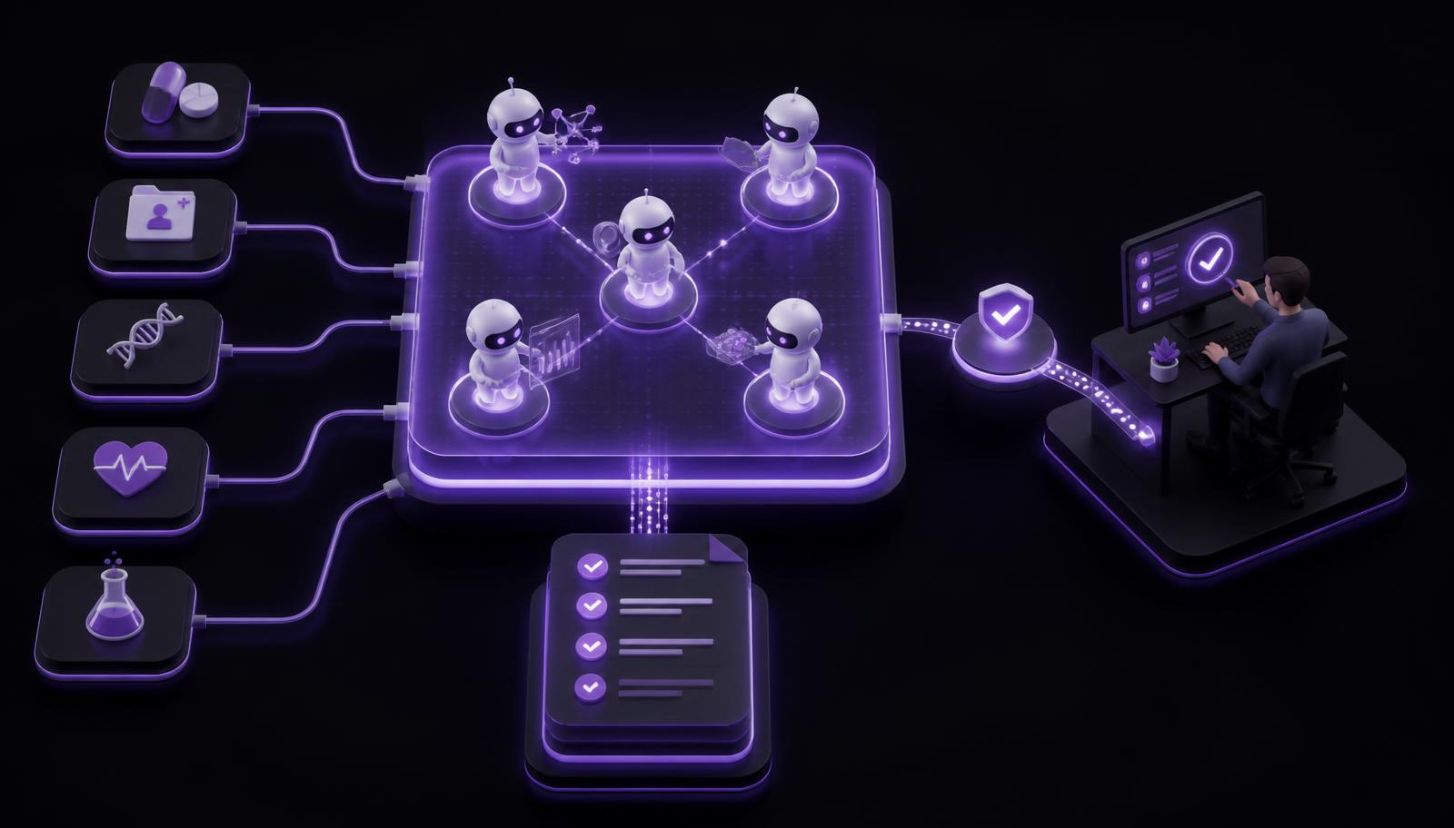 Isometric diagram of a governed AI Workforce execution layer routing a detected clinical trial signal into defined action paths across sponsor, CRO and site nodes, with human reviewers approving at checkpoints above a sealed audit trail