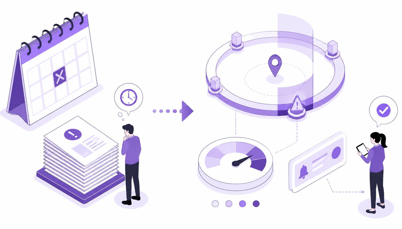 Isometric diagram contrasting retrospective protocol deviation review weeks after a missed visit with continuous oversight that detects an at-risk visit window early, classifies severity and routes a prompt to the site coordinator before the deviation occurs
