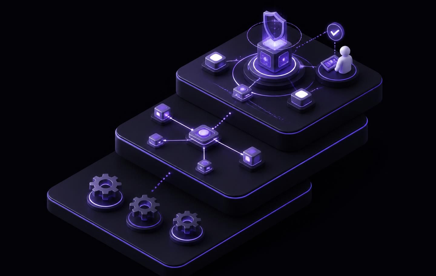 Isometric illustration of the three stages of clinical trial operations automation maturity — isolated task gears on the lowest tier, connected system nodes on the middle tier, and a governed orchestration core with a human approval checkpoint on the top tier