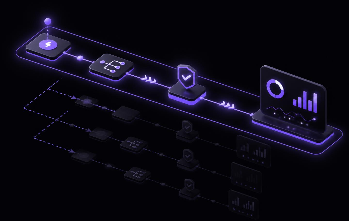 Isometric illustration of a governed pilot workflow — one highlighted lane containing a trigger, response path, governance checkpoint and metrics panel, expanding into additional faded lanes that represent scaling only after validation